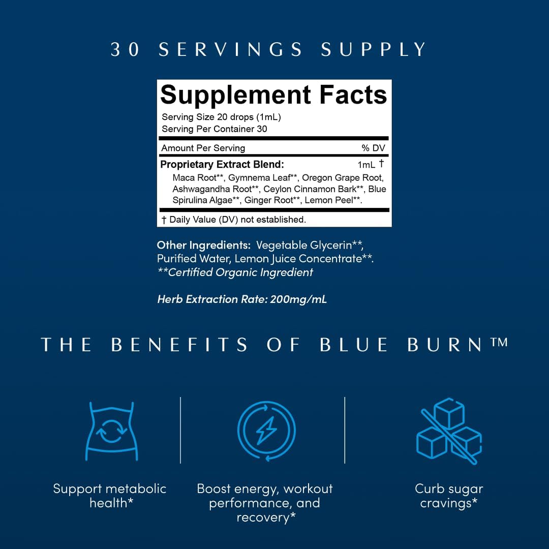 Tenorax™ Blue Burn