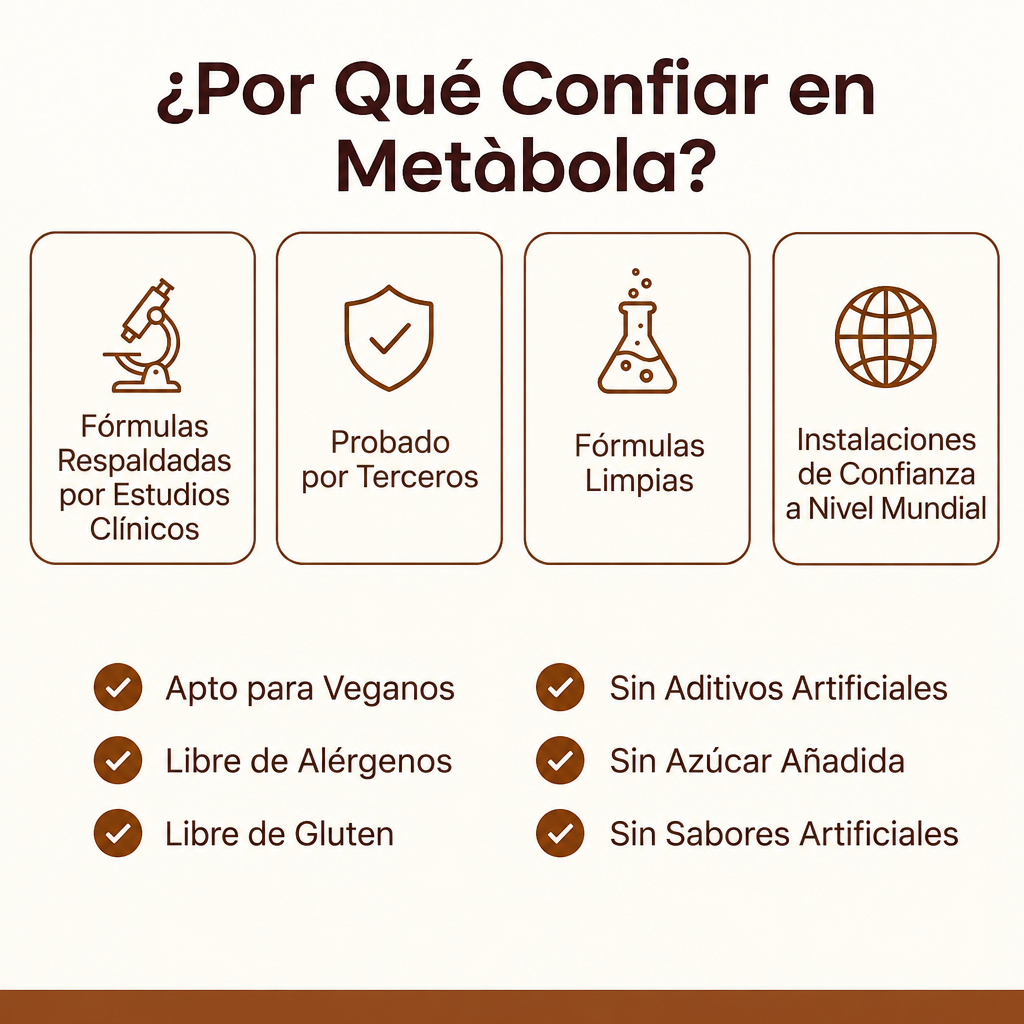 Canela de Ceilán 7,200 mg con Aceite MCT