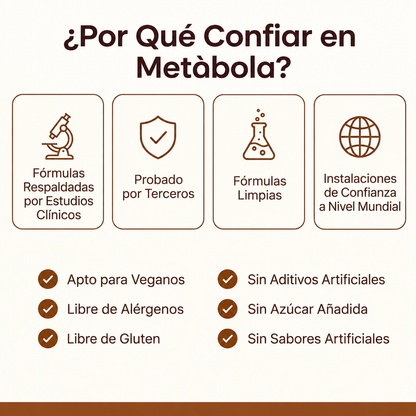 Canela de Ceilán 7,200 mg con Aceite MCT