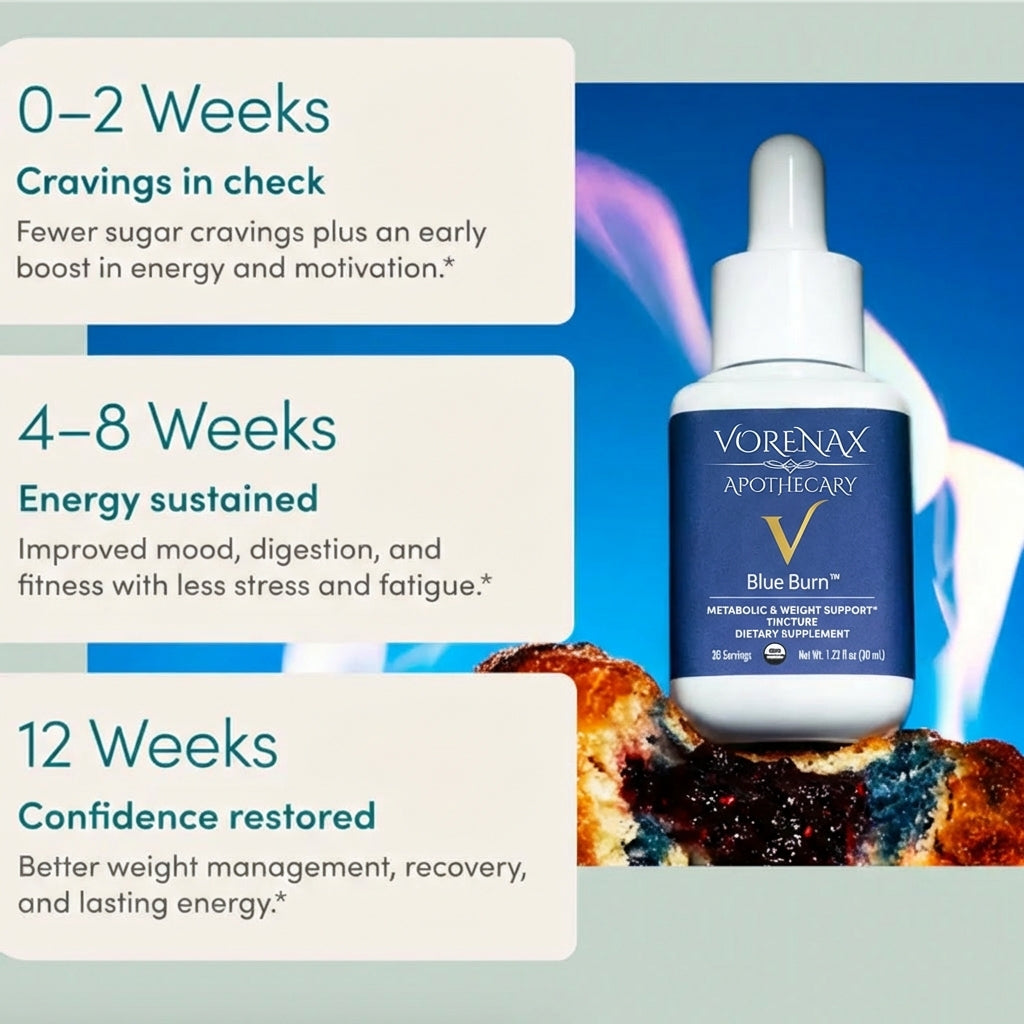 Tenorax™ Blue Burn