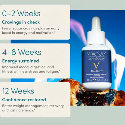 Tenorax™ Blue Burn